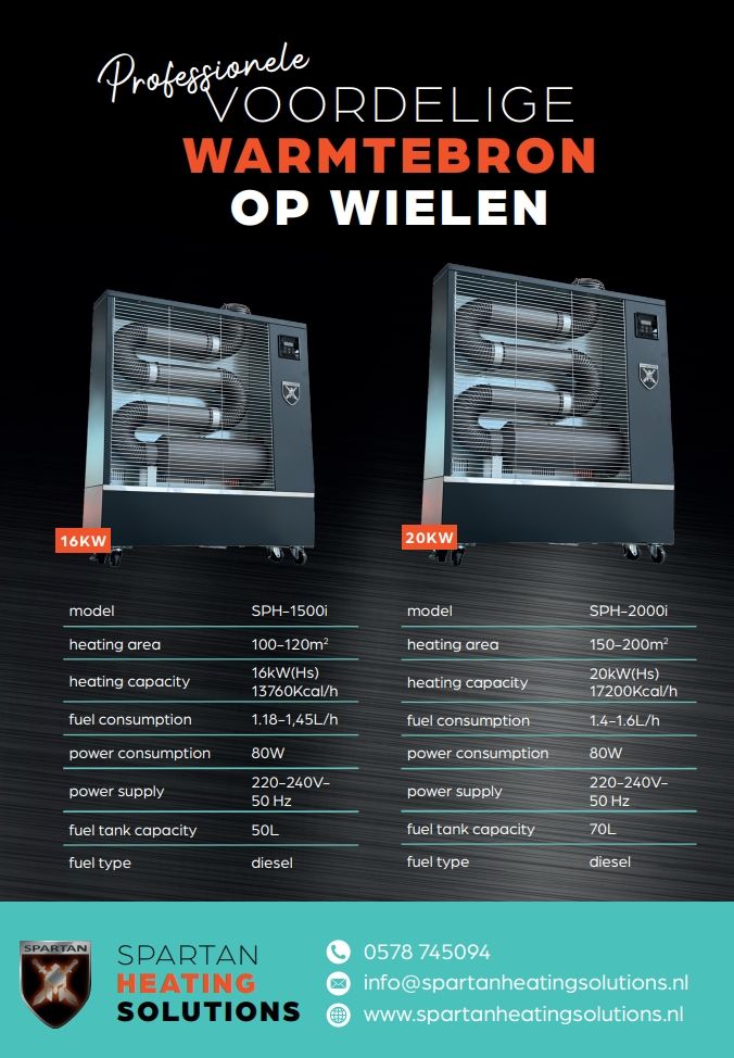 Spartan Heating soltutions Infrarood kachel