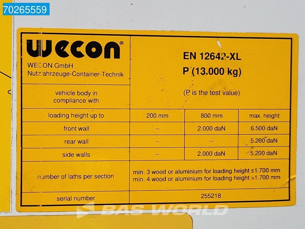 Wecon WPR 715 SG Durchladesysteem