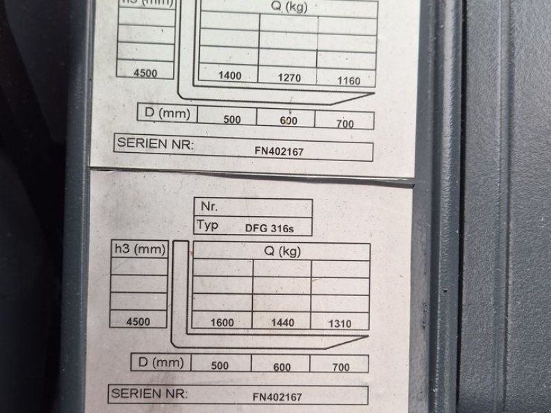 Jungheinrich DFG 316S