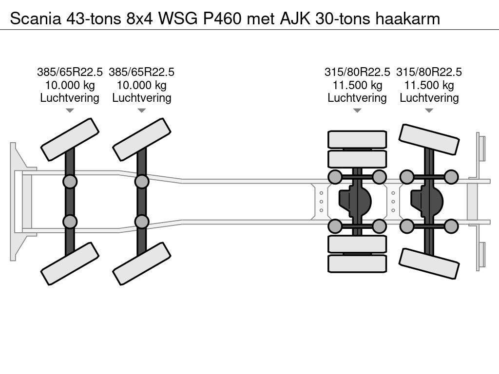 Scania 43-tons 8x4 WSG P460 met AJK 30-tons haakarm