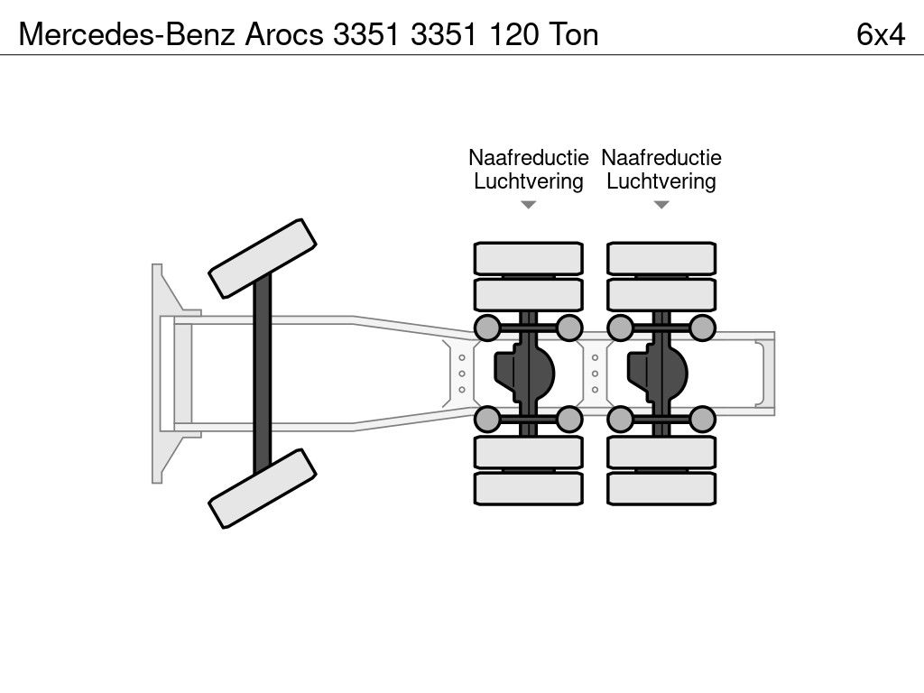 Mercedes-Benz Arocs 3351 3351 120 Ton