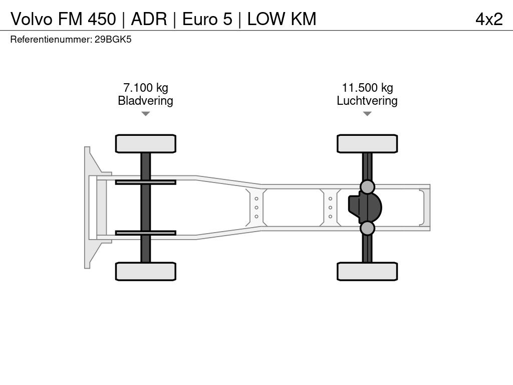 Volvo FM 450 | ADR | Euro 5 | LOW KM