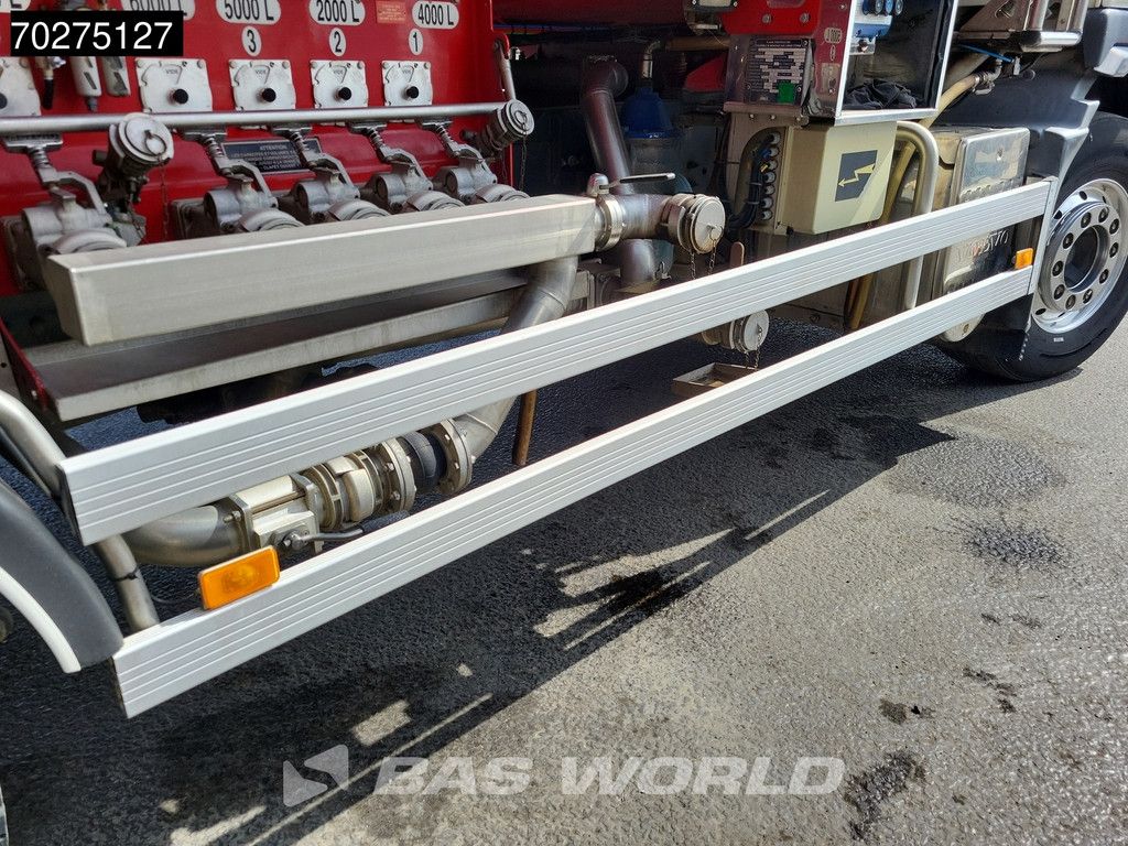 Volvo FMX 410 6X2 ADR MAGYAR 20.600L Tank Lift+Lenkachse Euro 5