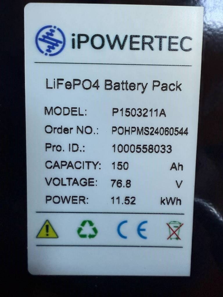 PES100 Energy Storage System - 100 kVA - 115 kWh D
