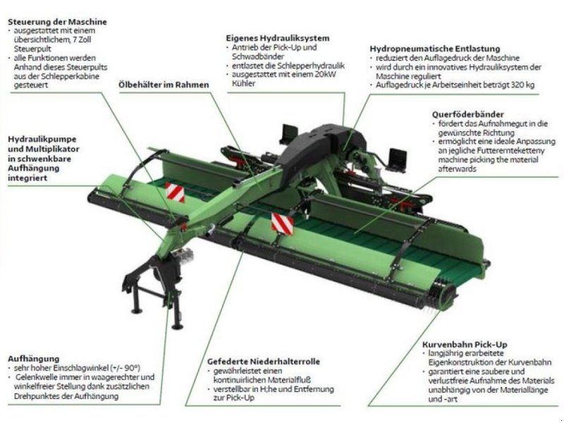 SAMASZ MRG 2-900