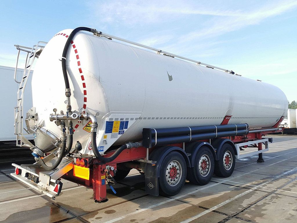 FELDBINDER KIP 60M3