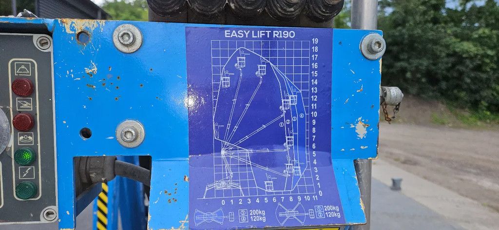 Easylift R190