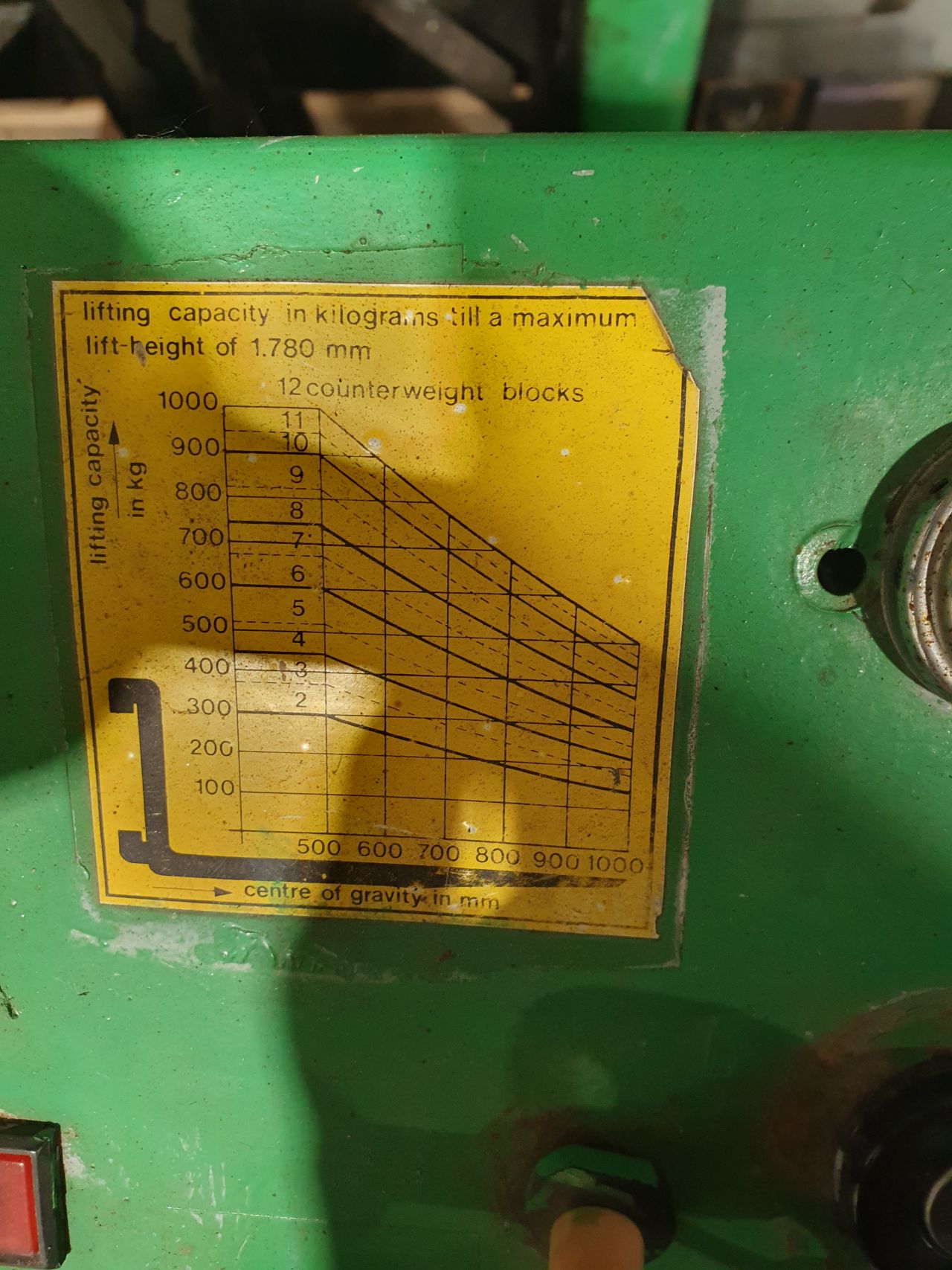 Prins Holland 850 met kubta dieselmotor 3 cl
