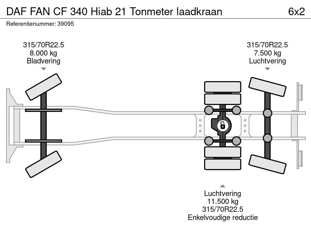 DAF FAN CF 340 Hiab 21 Tonmeter laadkraan