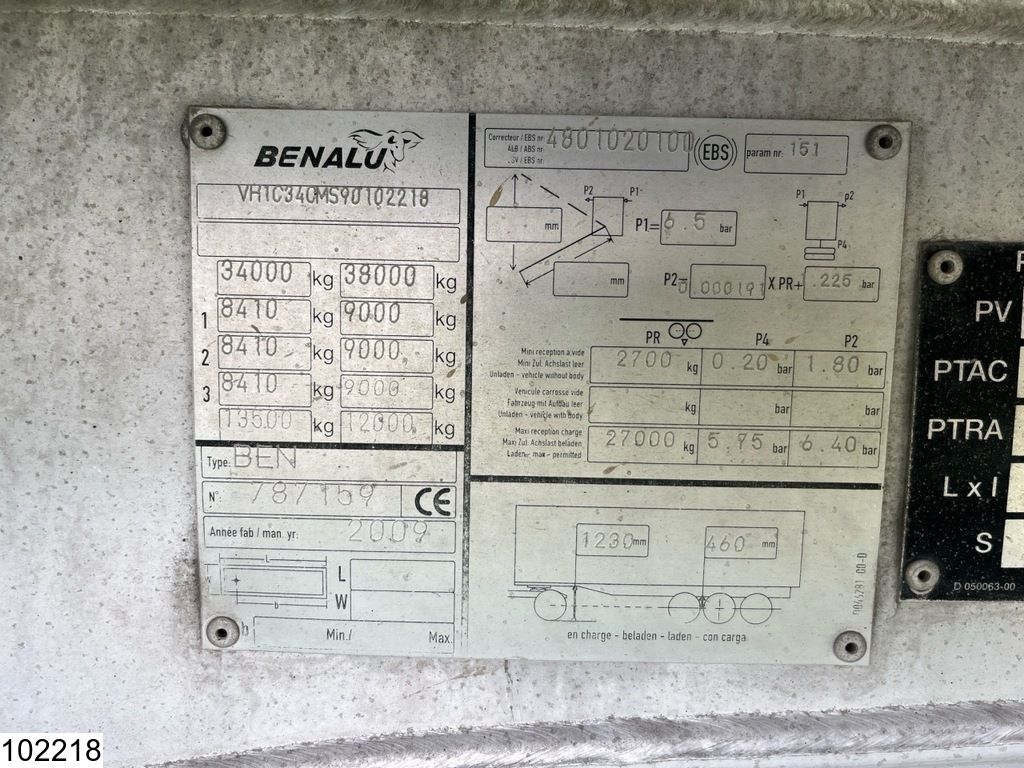 Benalu kipper 17 M3