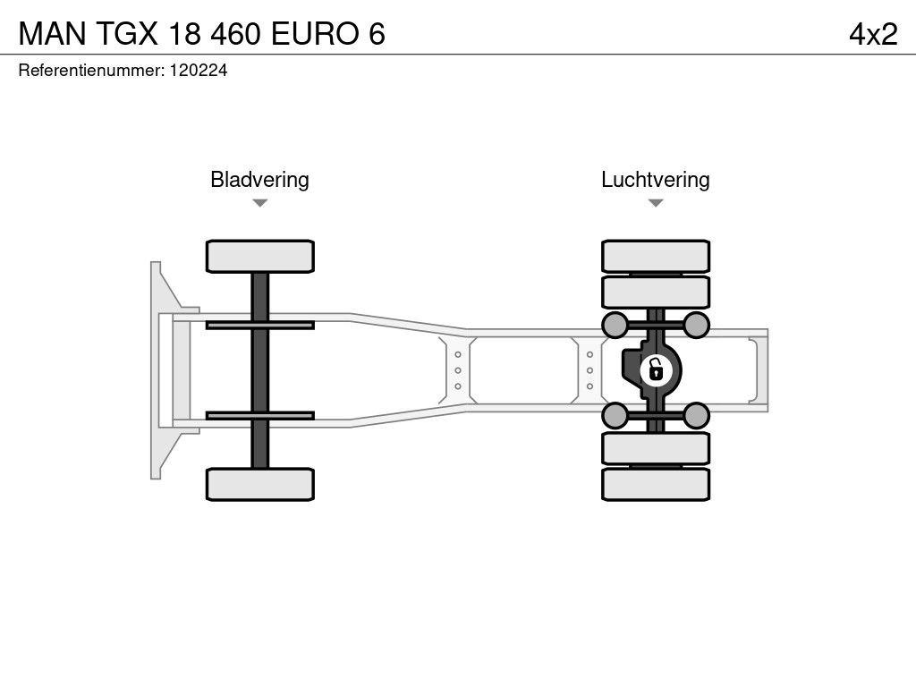 MAN TGX 18 460 EURO 6