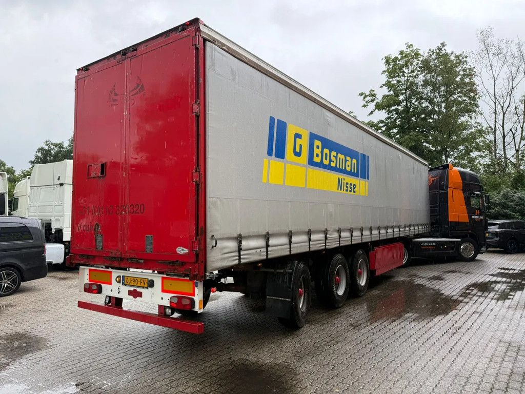 Pacton 3AS Schuifzeilen Stuuras Kooiaap aansluiting hardh.vloer
