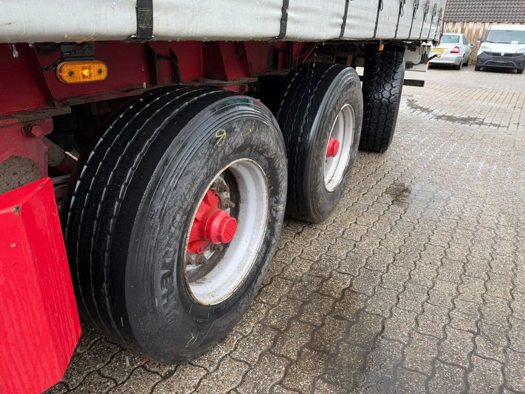 Pacton 3AS Schuifzeilen Stuuras Kooiaap aansluiting hardh.vloer