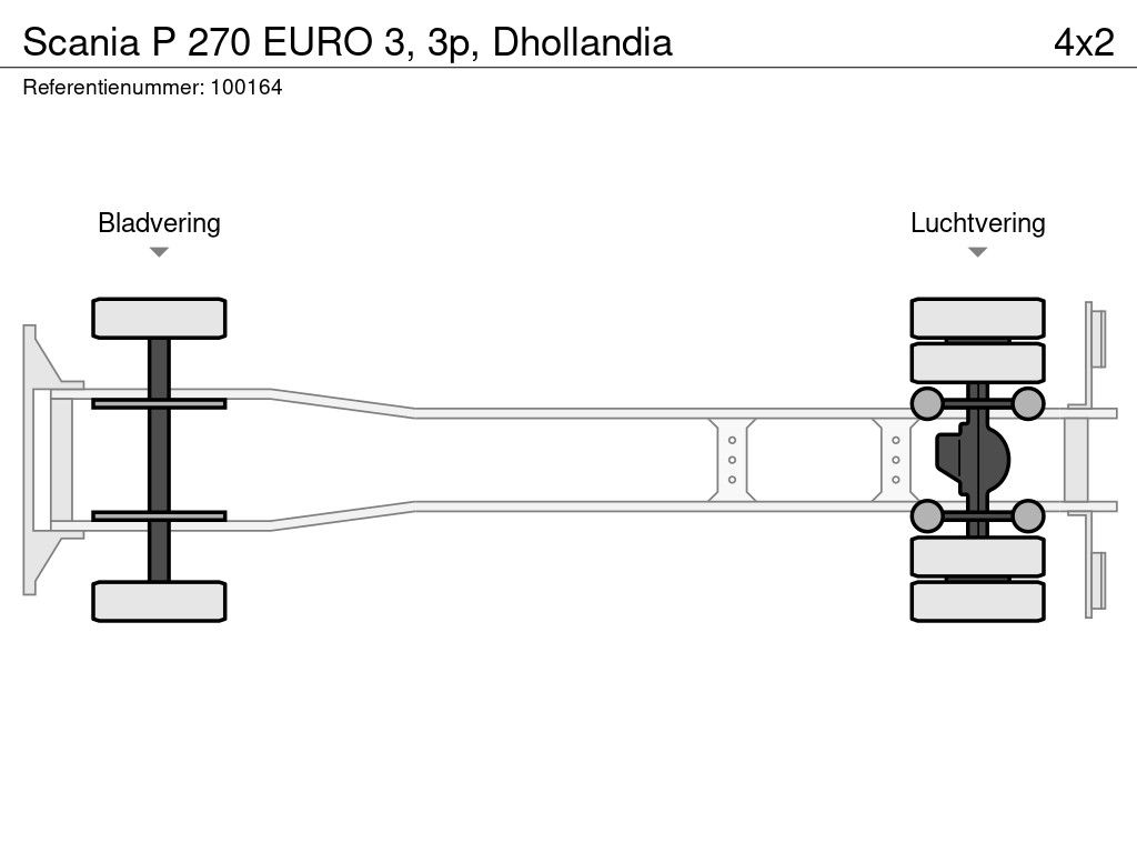 Scania P 270 EURO 3, 3p, Dhollandia