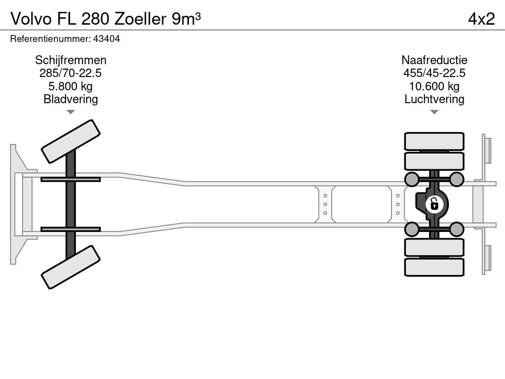 Volvo FL 280 Zoeller 9m³
