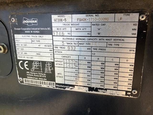 Forklift Toyota GC20E-5 LPG 2000kg 2017