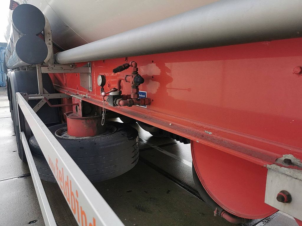 FELDBINDER KIP 60M3