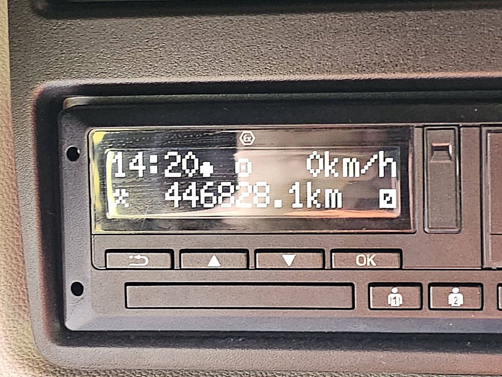 SCANIA S450