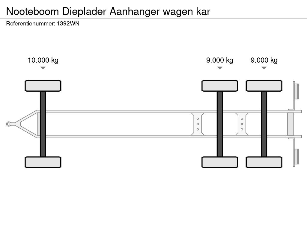 Nooteboom Dieplader Aanhanger wagen kar