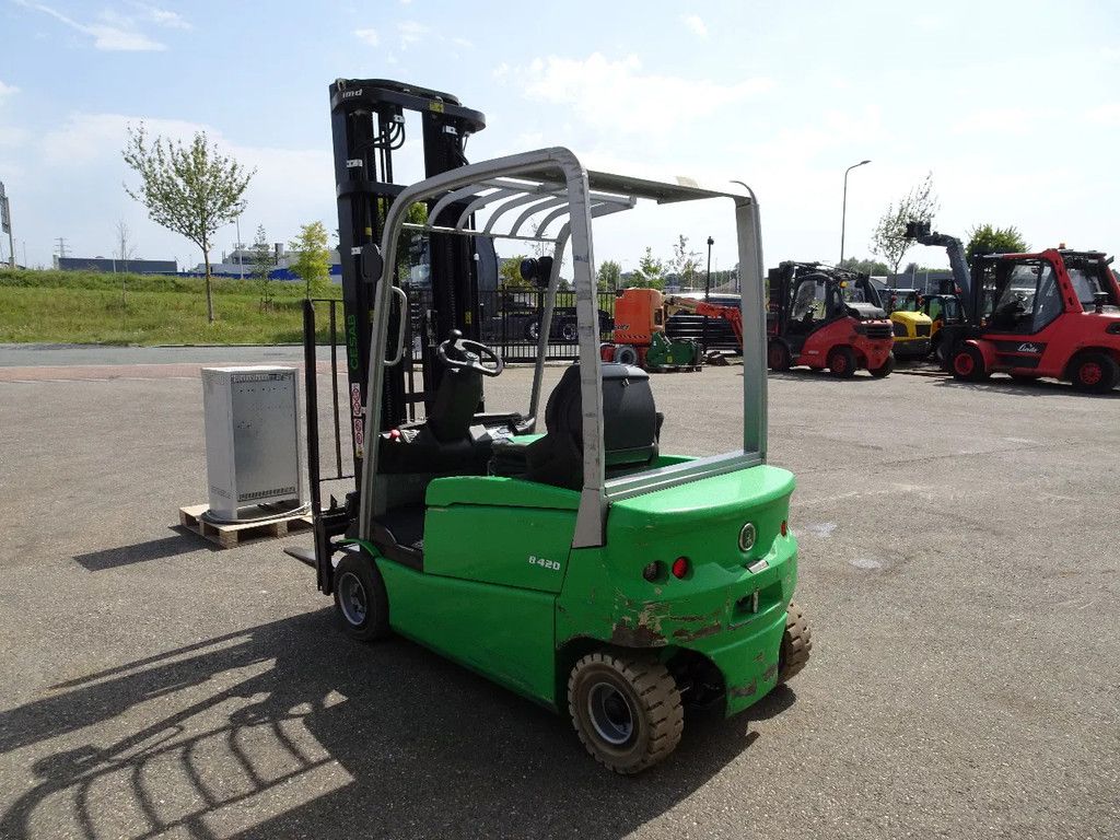 CESAB B420 420
