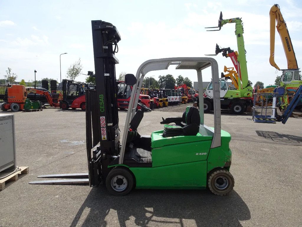 CESAB B420 420