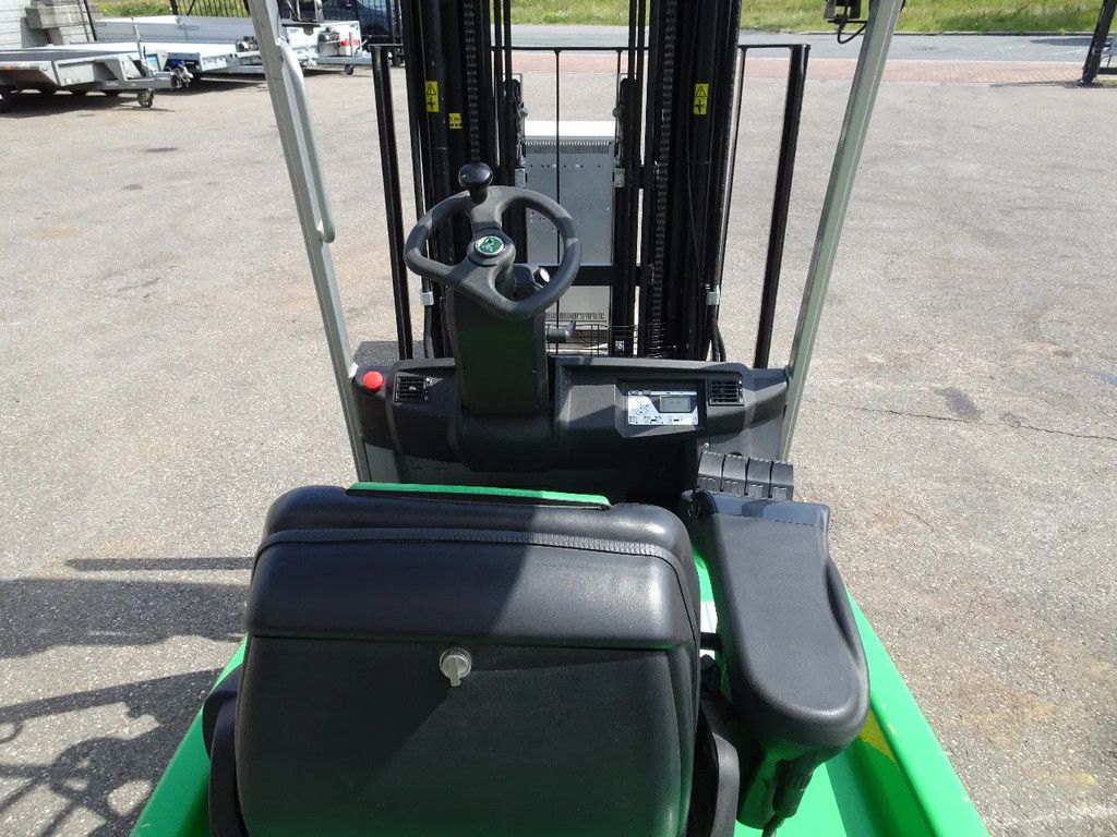 CESAB B420 420
