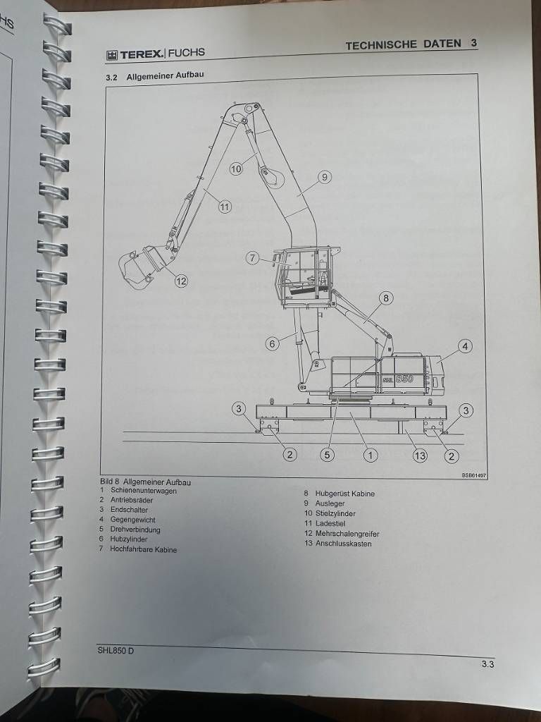 Fuchs SHL 850D Electro