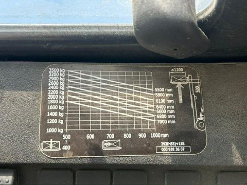 Linde H25