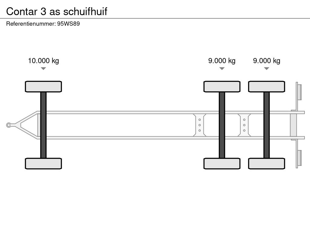 Contar 3 as schuifhuif