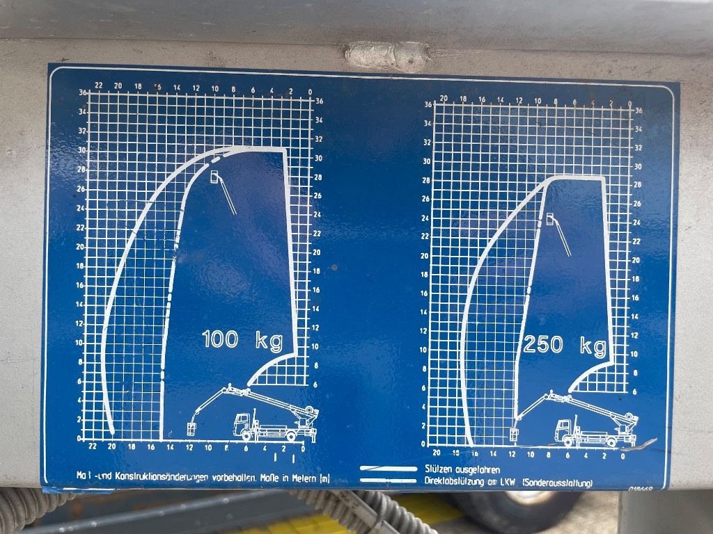 Bocker AK 32/1000 SPS