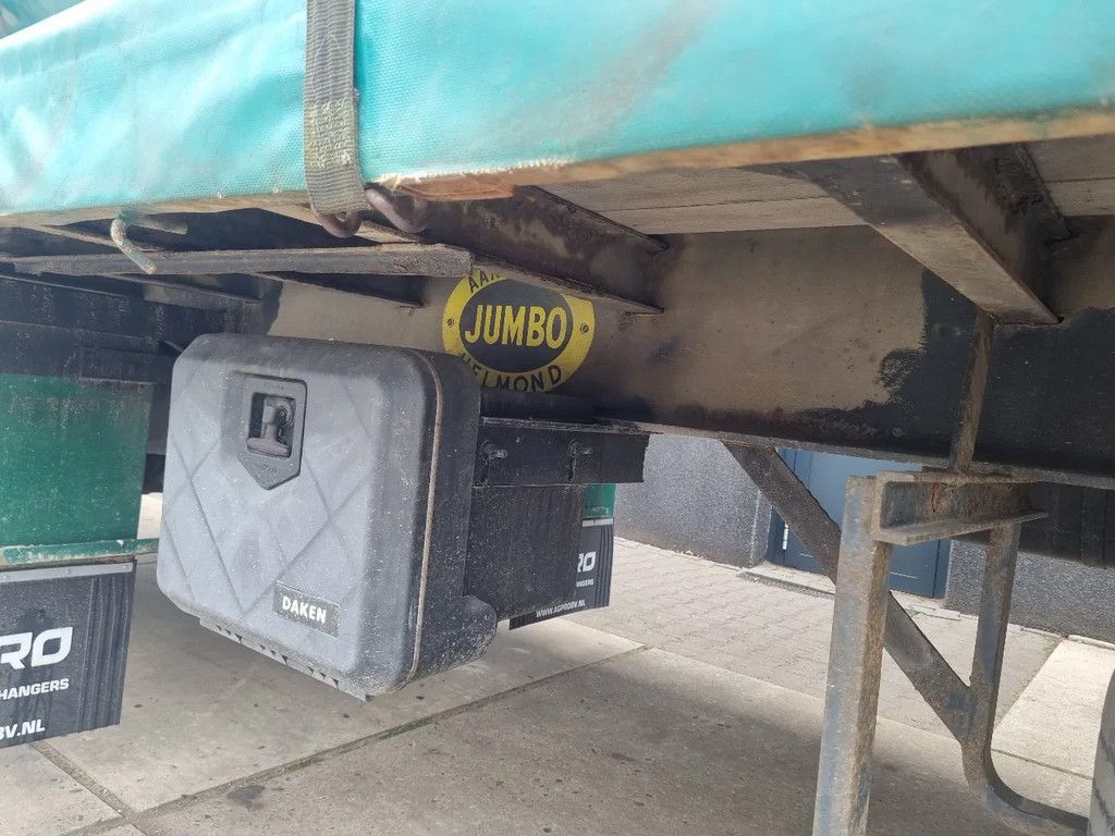 Jumbo 2 as schuifzeil, langzaamverkeer kent