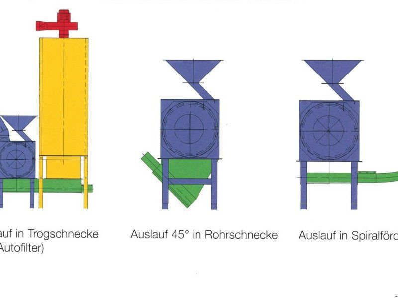 Buschhoff BHOS 200 Hammermühle