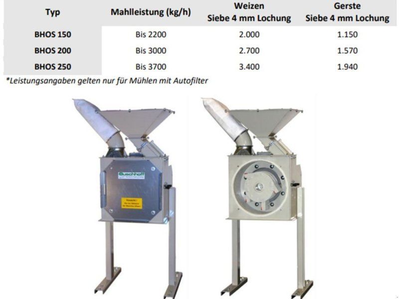 Buschhoff BHOS 200 Hammermühle
