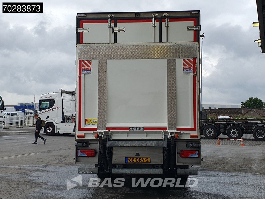 MAN TGM TGM 18.290 4X2 NL-Truck Thermo King T-1200R Ladebordwand Euro 6