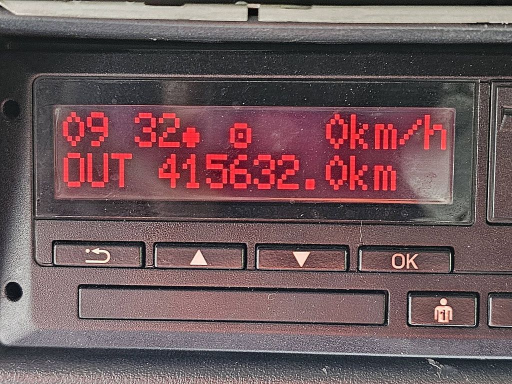 M.A.N. 18.460 TGX