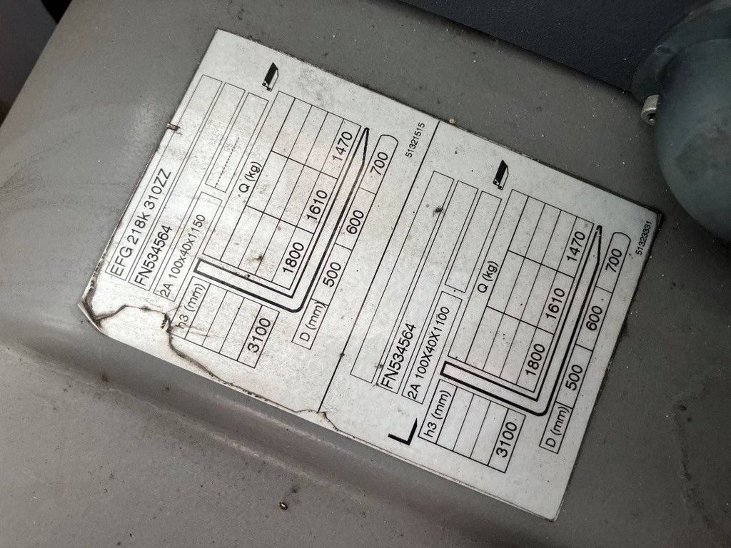 Jungheinrich EFG128k Elektro-Gabelstapler 1800kg 3,1m 2017