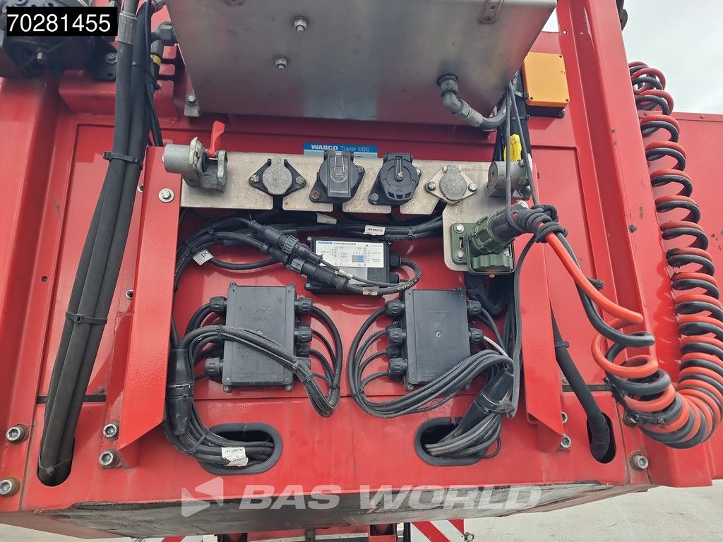 Meusburger Type MPG-2 2 Achsen Extendable 2xLenkachse Gooseneck