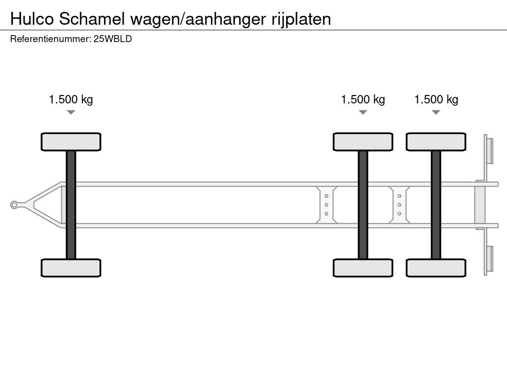 Hulco Schamel wagen/aanhanger rijplaten