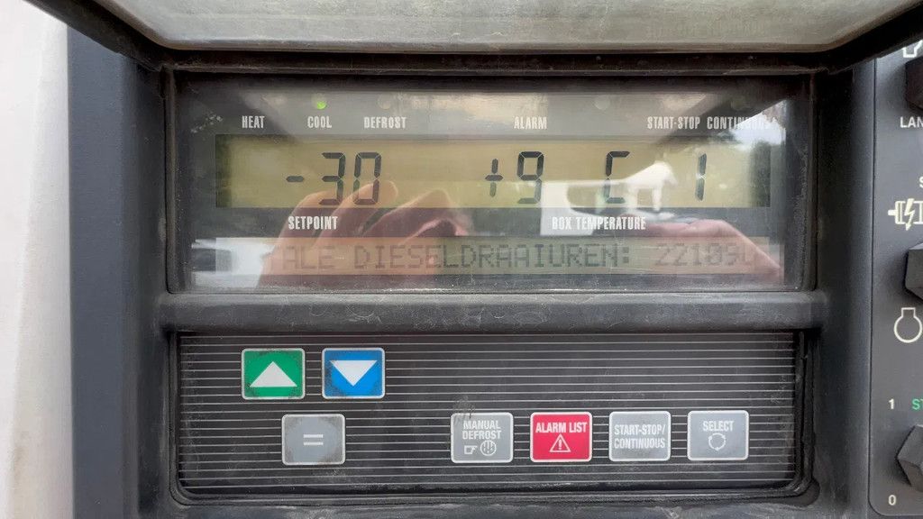 Schmitz Cargobull SKO 24 5x Meatrails Rohrbahnen Fleisch Carrier Vector 1950MT