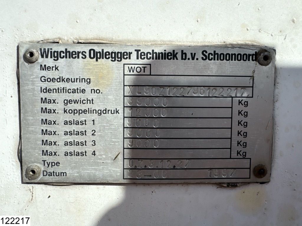 WOT Gesloten bak