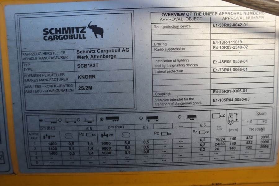 Schmitz CARG SCB3ST CoC Documents, TuV Loading Certificate