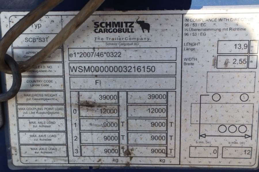 Schmitz CARG SCB3ST CoC Documents, TuV Loading Certificate