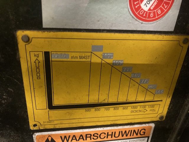 Daewoo BR16JW Reach truck reachtruck 48volt triplo mast
