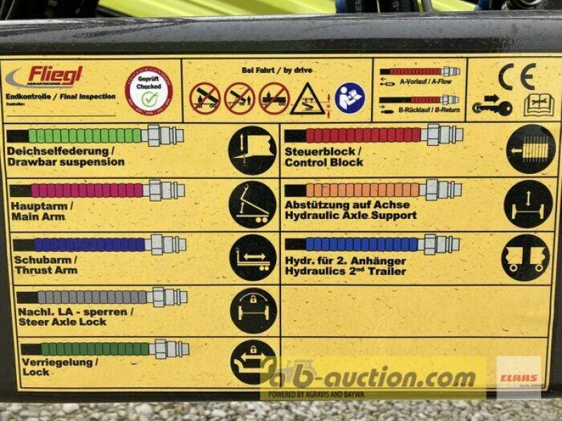 Fliegl HKL 18 TANDEM-ABROLLKIPPER