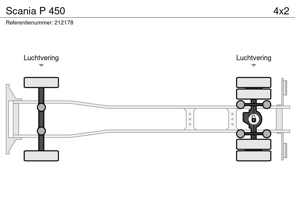 Scania P 450