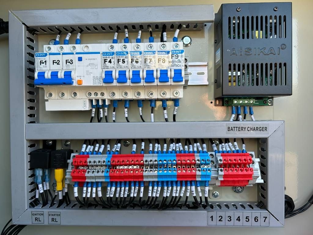 Perkins 2506C-E15TAG1 - 500kVA Surplus genset- DPX-19813-6