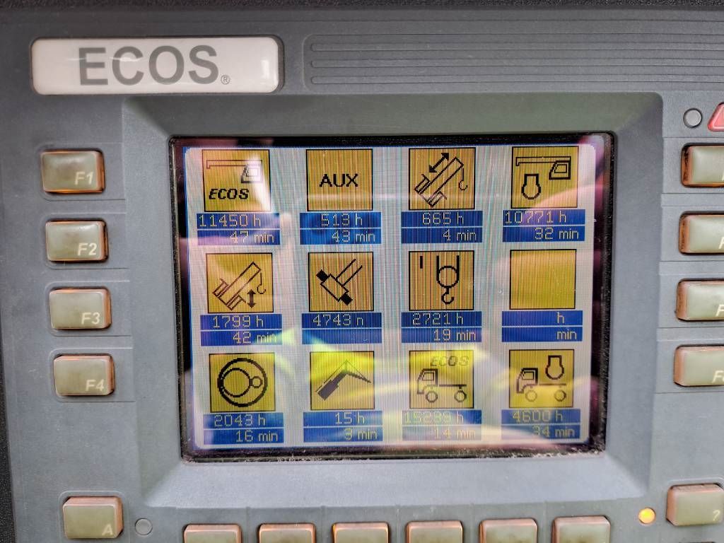 Grove GMK5220