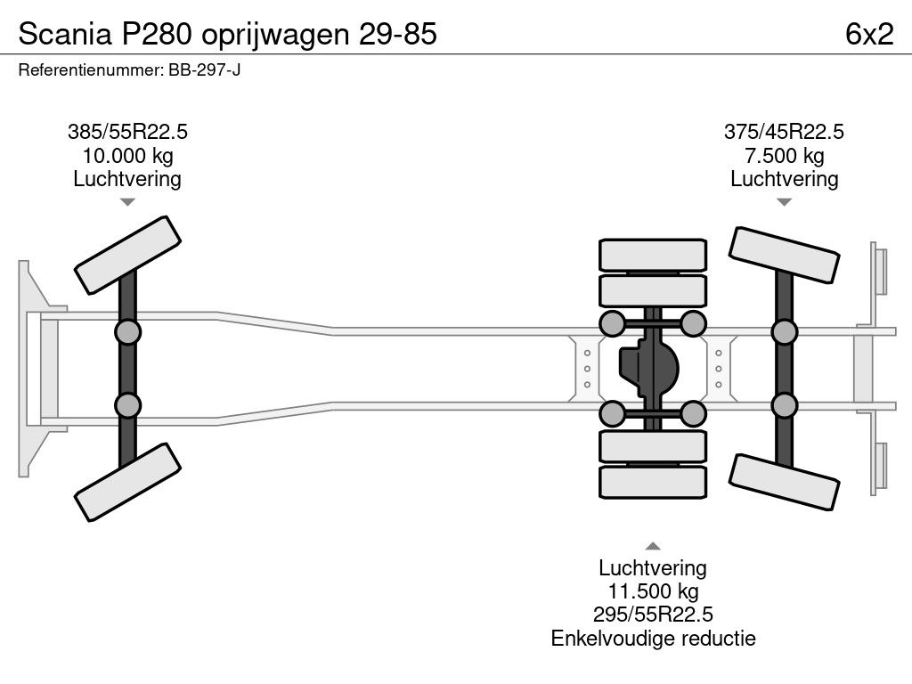 Scania P280 oprijwagen 29-85
