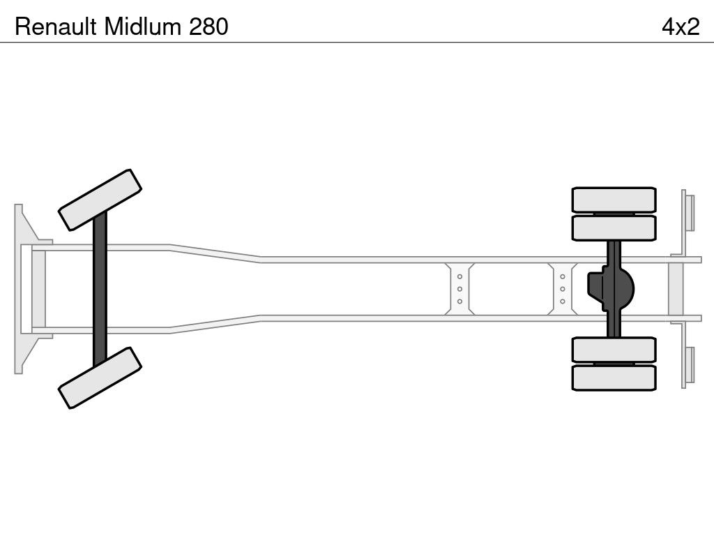Renault Midlum 280