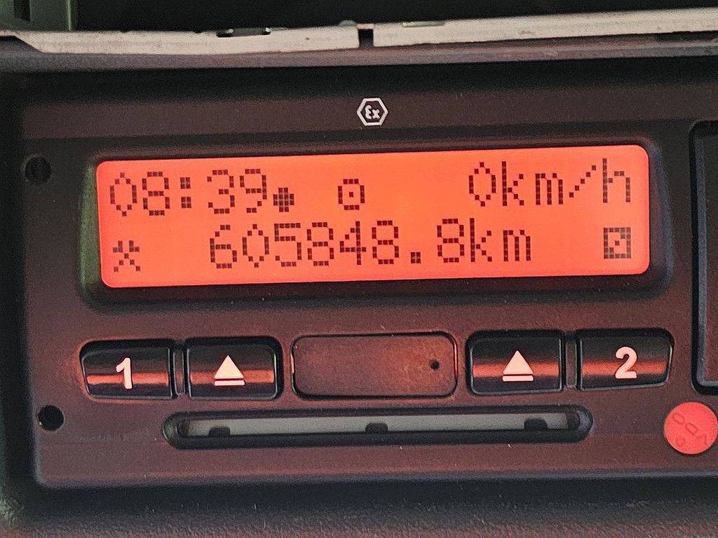 M.A.N. 26.360 TGS 6x2*4,adr